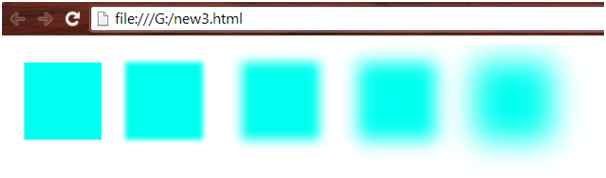 Different Blur amounts